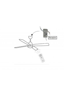 Afstandsbediening en Ontvanger Kit voor Plafondventilator, Faro Barcelona