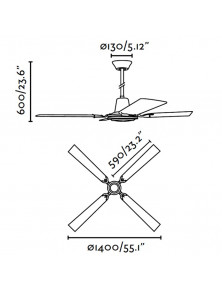 Malvinas, Ventilatore senza Luce, Faro Barcelona